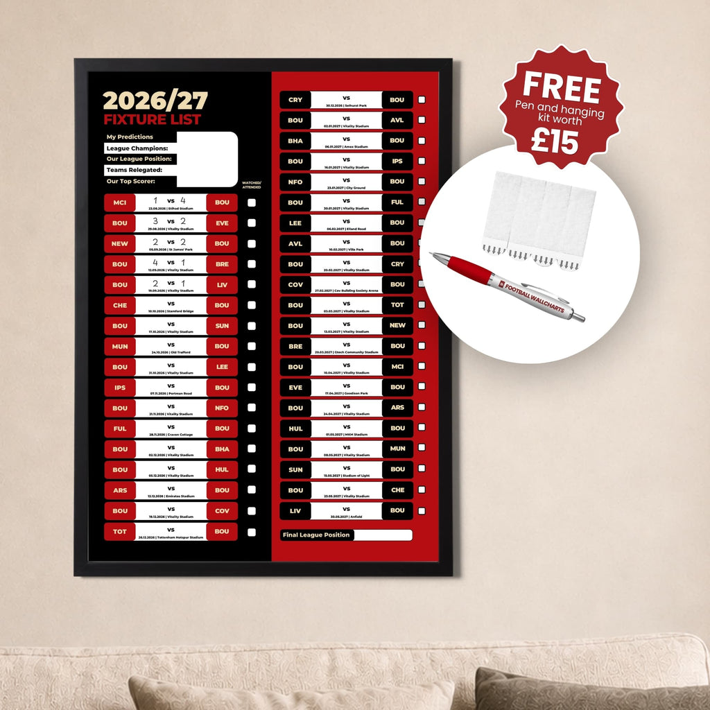 Bournemouth — Main Image Offer