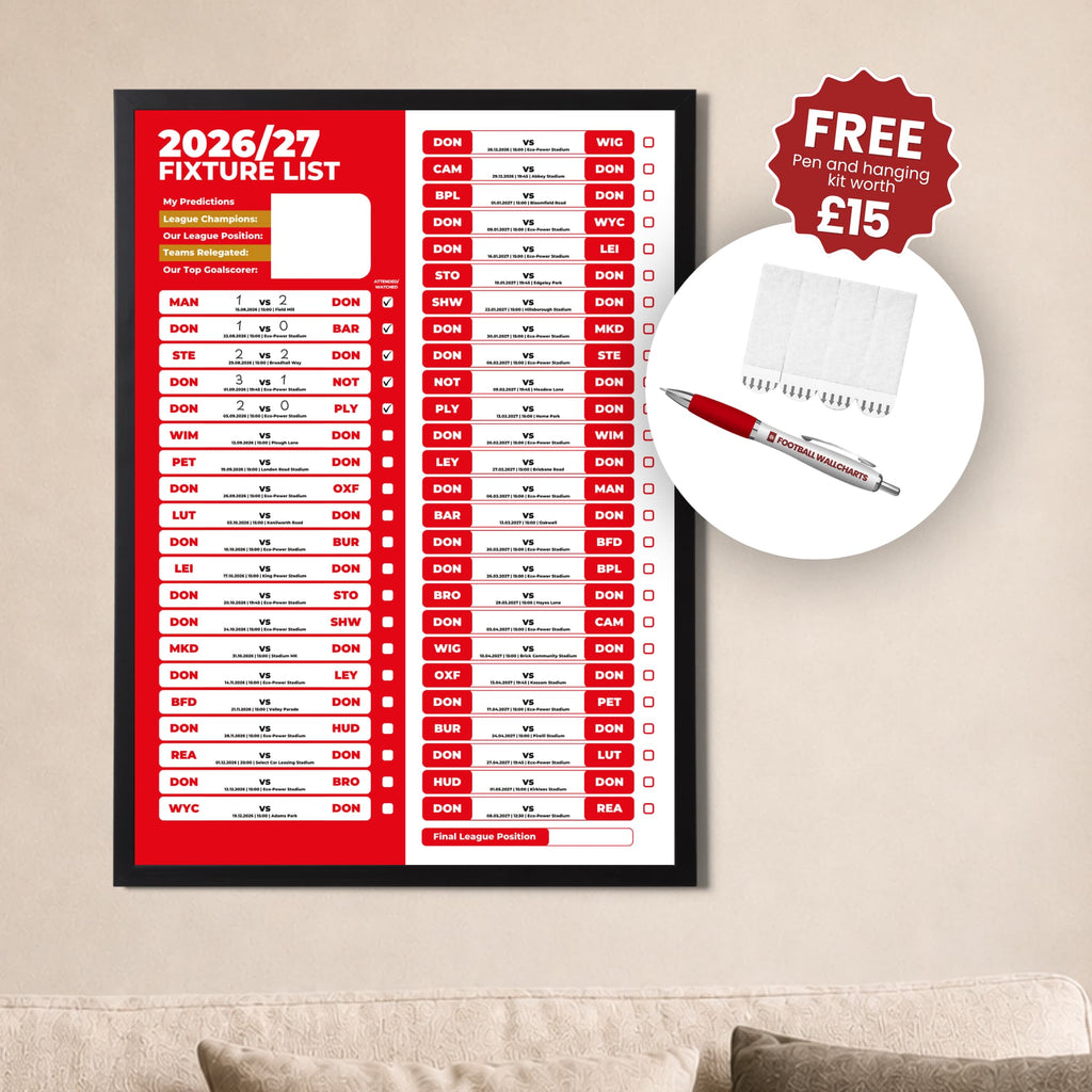 Doncaster Rovers — Main Image Offer