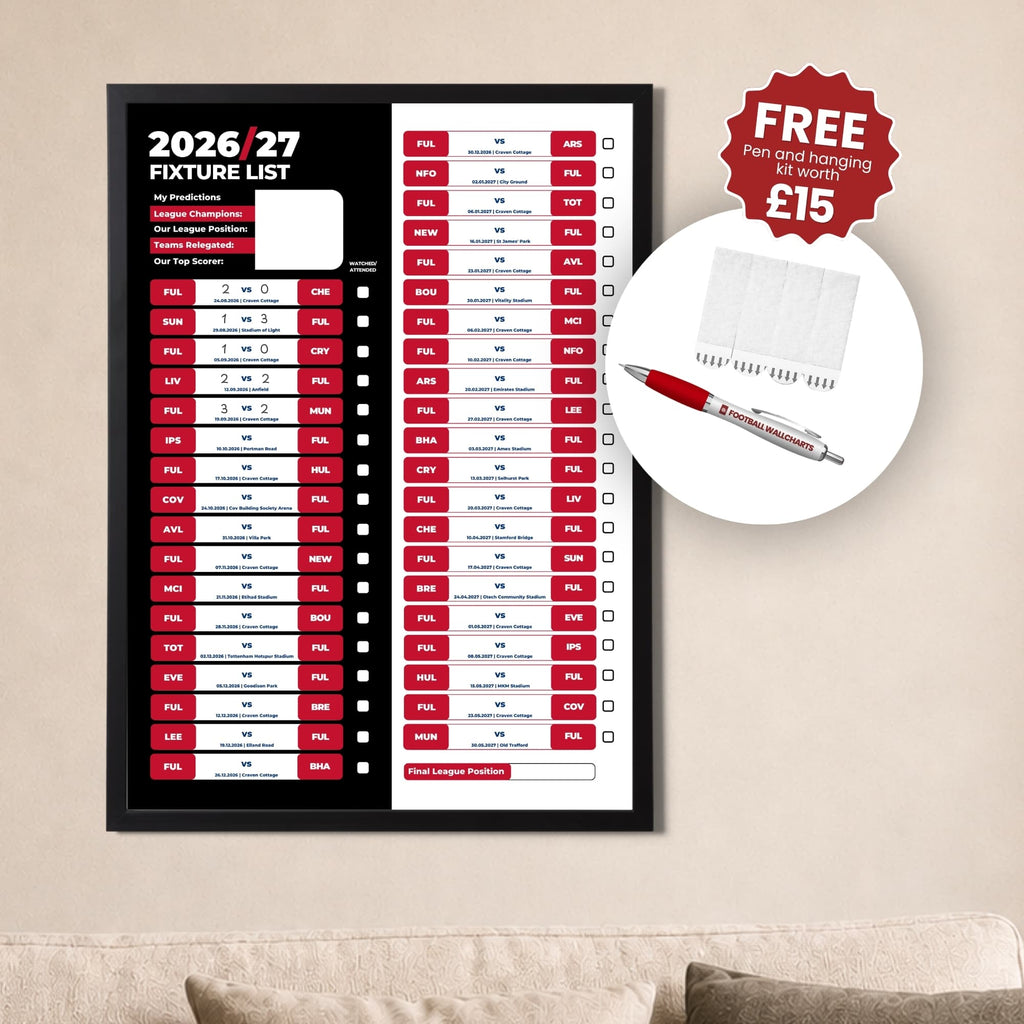 Fulham — Main Image Offer