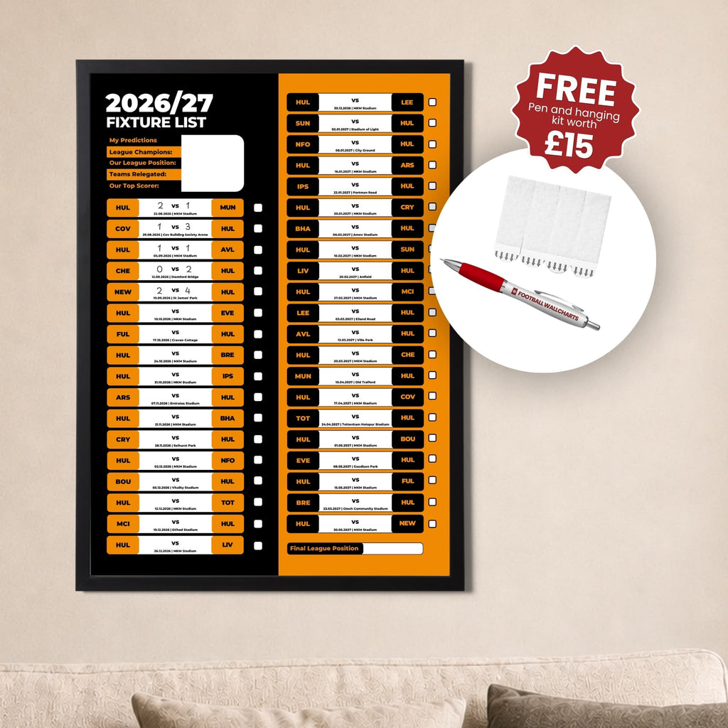 Hull City — Main Image Offer