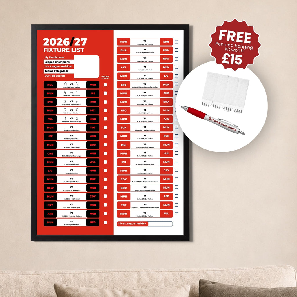 Manchester United — Main Image Offer