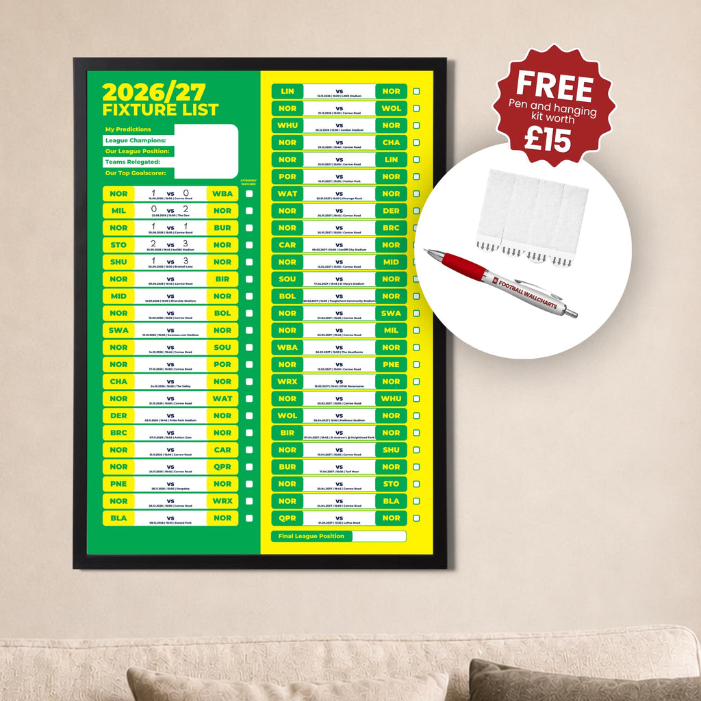 Norwich City — Main Image Offer