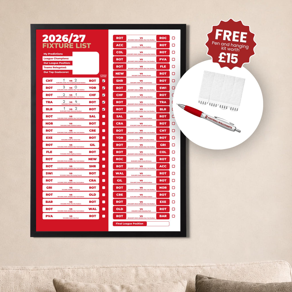 Rotherham United — Main Image Offer