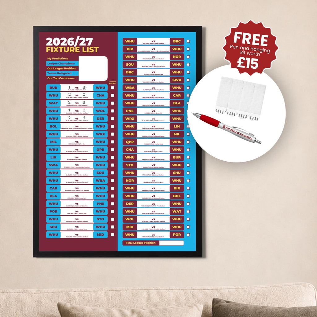West Ham United — Main Image Offer