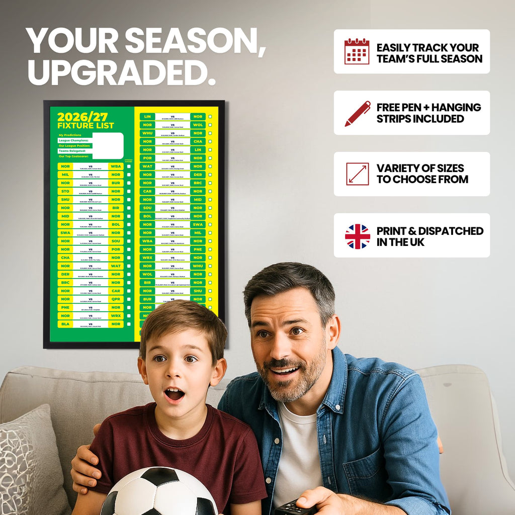 Norwich City — Your Season Upgraded
