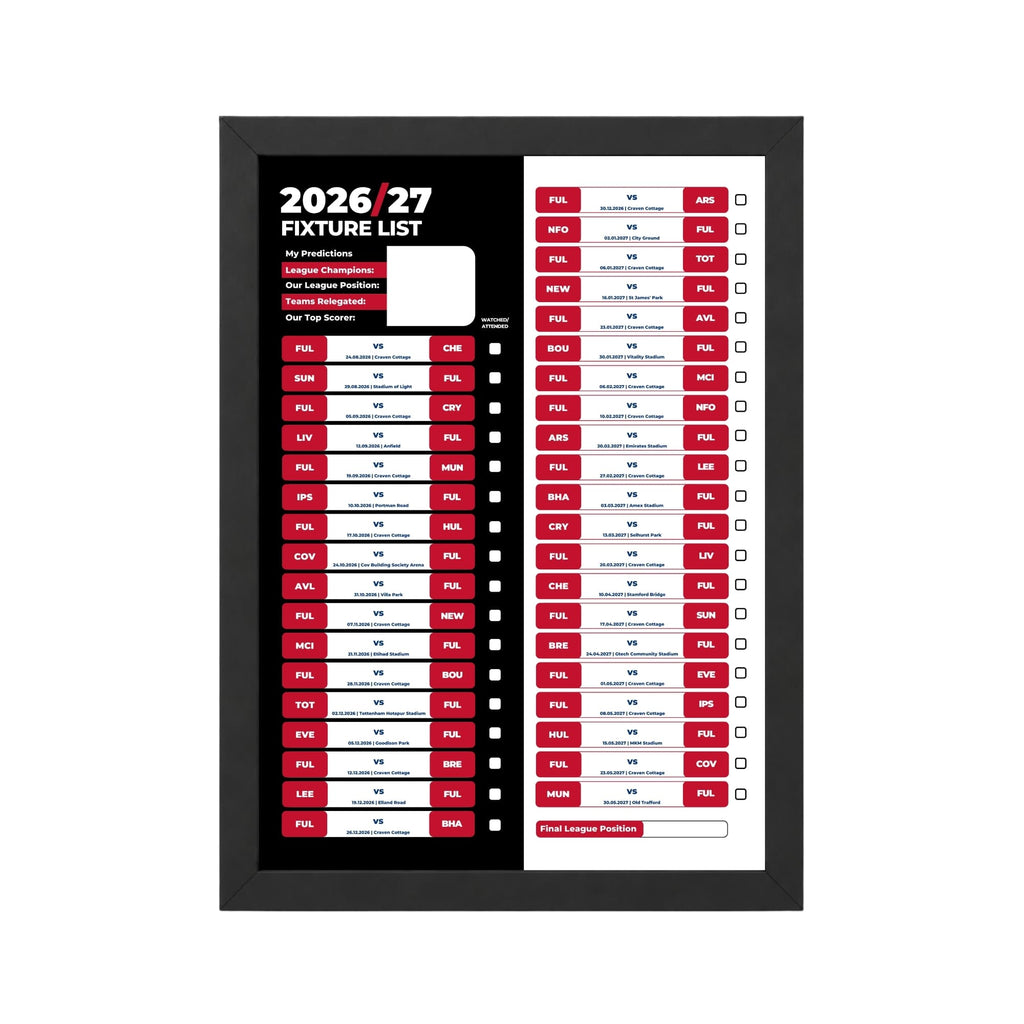 Fulham — Black Frame Mockup