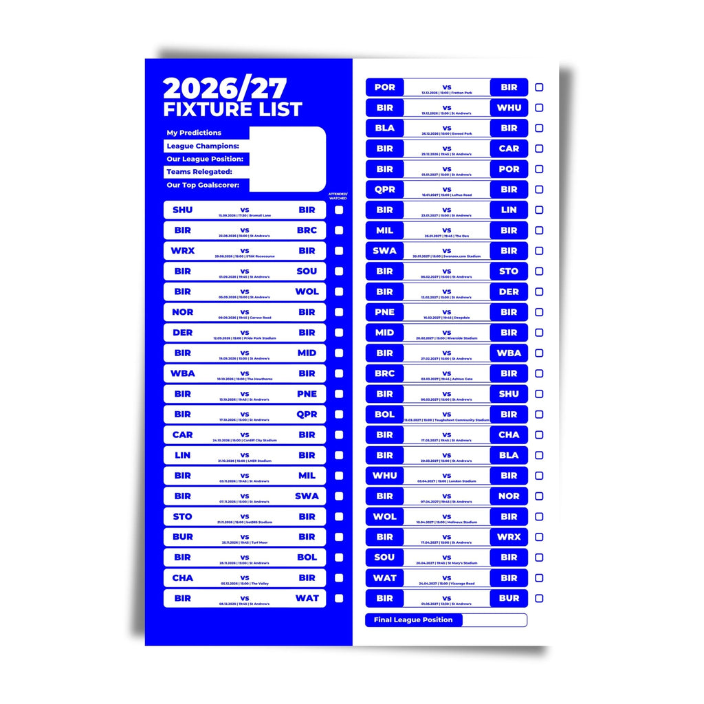 Birmingham City — Unframed Mockup