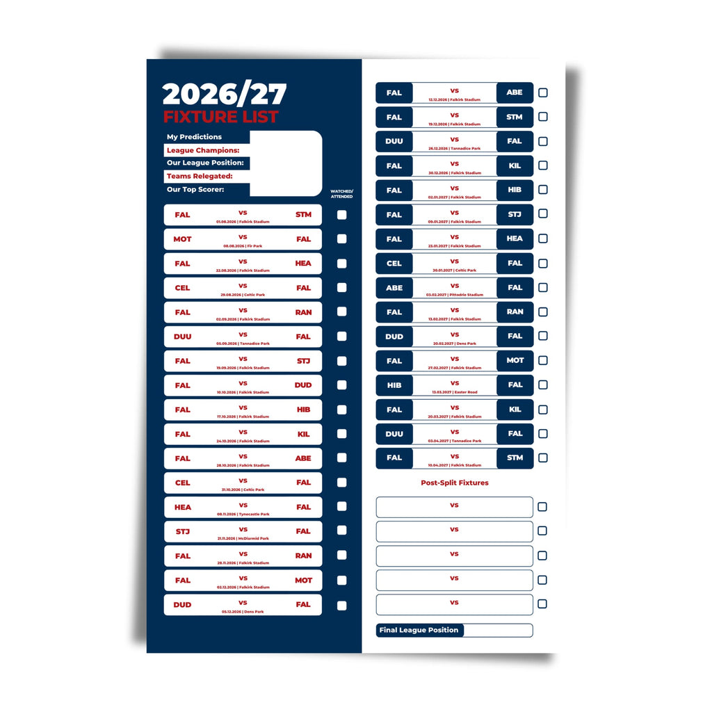 Falkirk — Unframed Mockup
