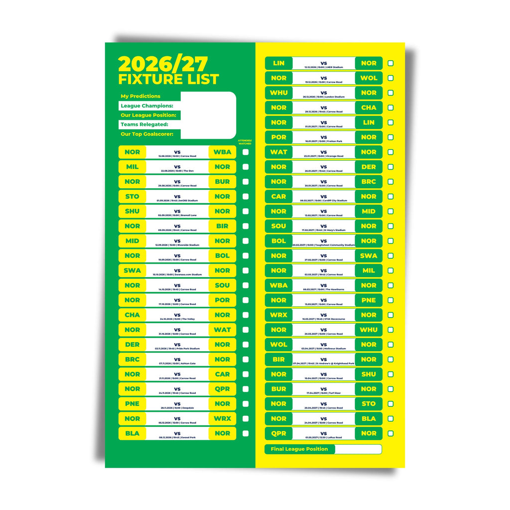 Norwich City — Unframed Mockup