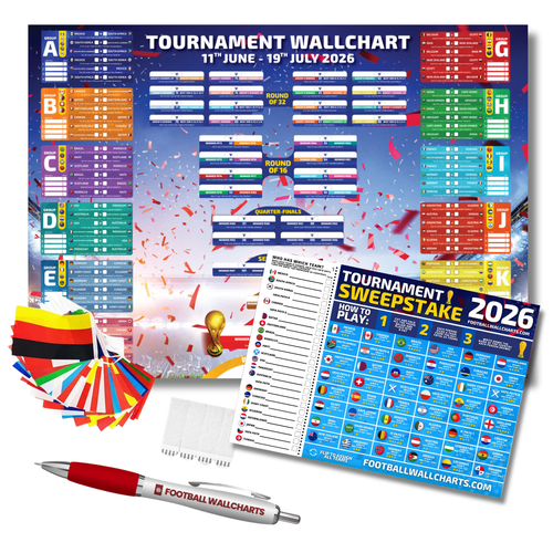 2026 World Cup Wallchart Bundle – Tournament Tracker with Flags, Sweepstake, Pen & Hanging Kit