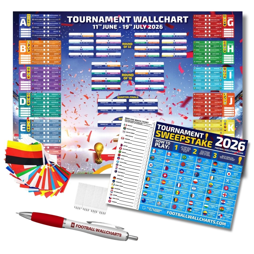 2026-world-cup-wallchart-bundle-tournament-tracker-with-flags-sweep