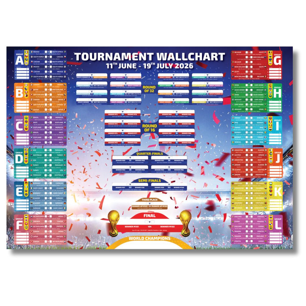 2026 World Cup Wallchart Bundle – Tournament Tracker with Flags, Sweepstake, Pen & Hanging Kit