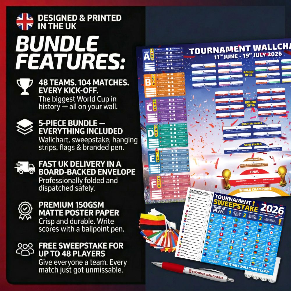 2026 World Cup Wallchart Bundle – Tournament Tracker with Flags, Sweepstake, Pen & Hanging Kit