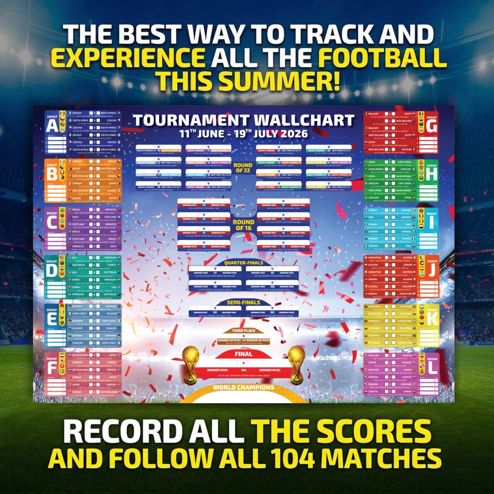 2026 World Cup Wallchart Bundle – Tournament Tracker with Flags, Sweepstake, Pen & Hanging Kit