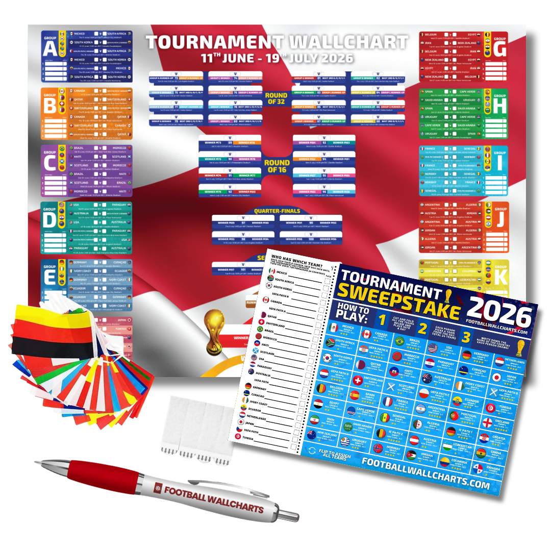 2026 World Cup Wallchart Bundle Tournament Tracker With Flags Sweep 2026-world-cup-wallchart-bundle-tournament-tracker-with-flags-sweep