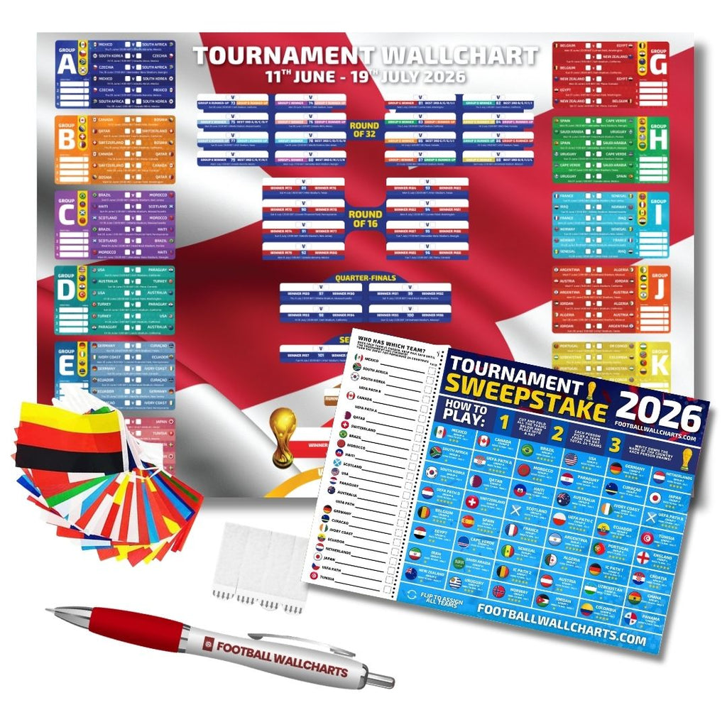 2026 World Cup Wallchart Bundle – Tournament Tracker with Flags, Sweepstake, Pen & Hanging Kit