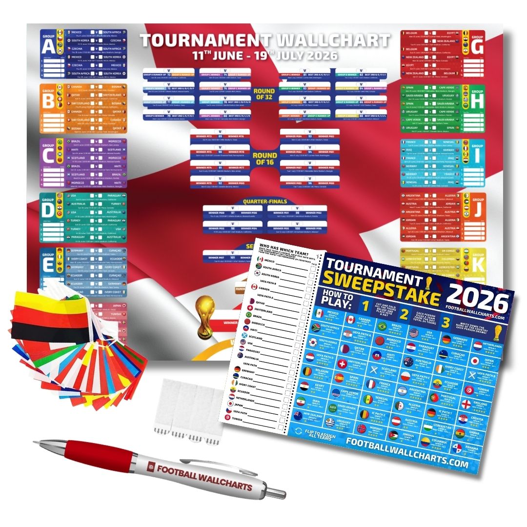 2026 World Cup Wallchart Bundle – Tournament Tracker with Flags, Sweepstake, Pen & Hanging Kit