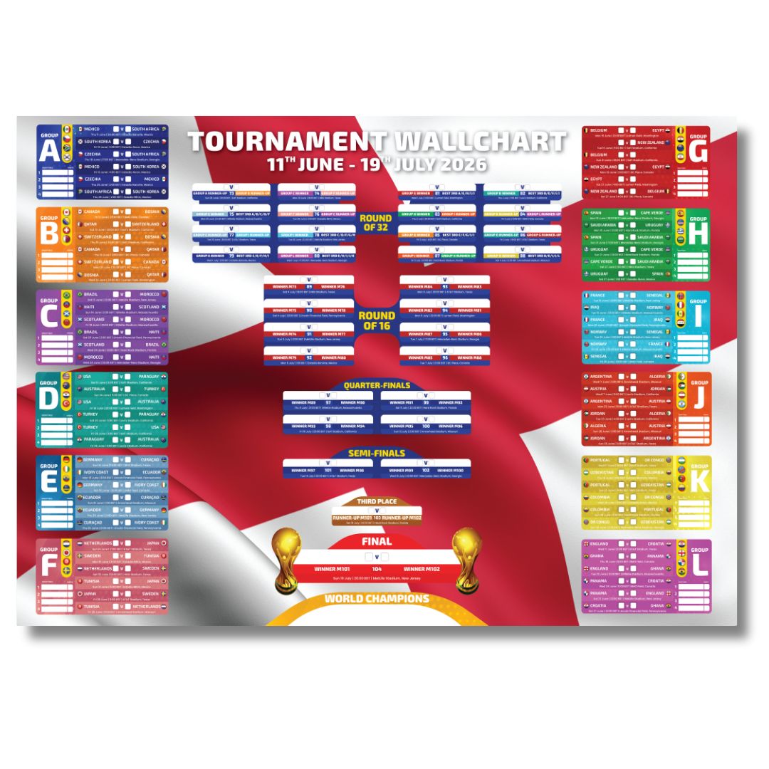 2026 World Cup Wallchart Bundle – Tournament Tracker with Flags, Sweepstake, Pen & Hanging Kit