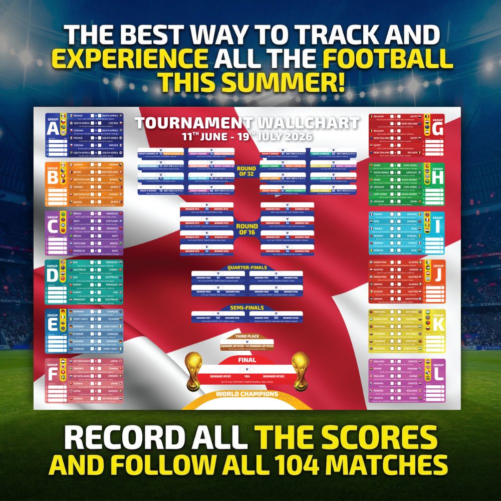 2026 World Cup Wallchart Bundle – Tournament Tracker with Flags, Sweepstake, Pen & Hanging Kit