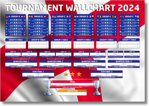 2026 World Cup Wallchart Bundle- Complete Tournament Tracker with Hanging Kit, Bunting Flags, Sweepstake & Pen