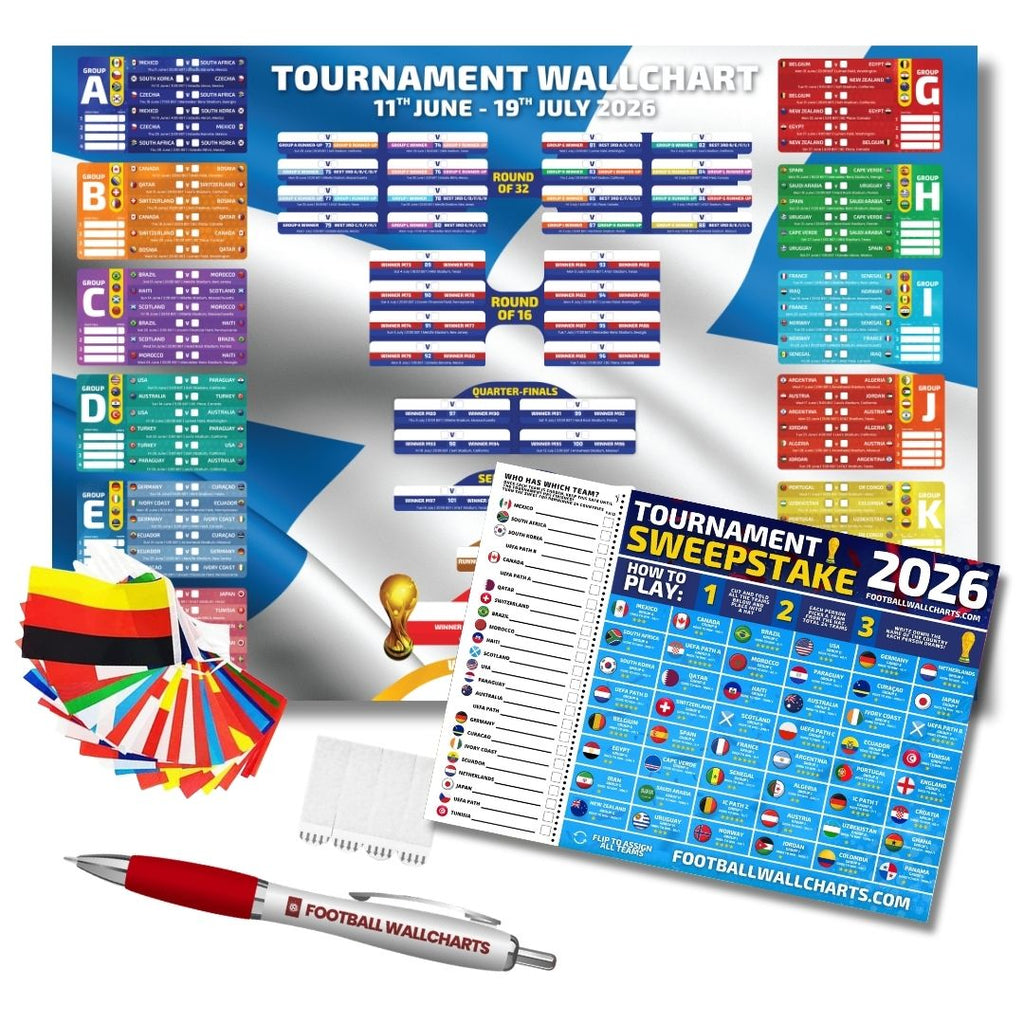 2026 World Cup Wallchart Bundle – Tournament Tracker with Flags, Sweepstake, Pen & Hanging Kit
