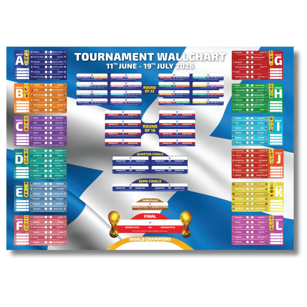 2026 World Cup Wallchart Bundle – Tournament Tracker with Flags, Sweepstake, Pen & Hanging Kit