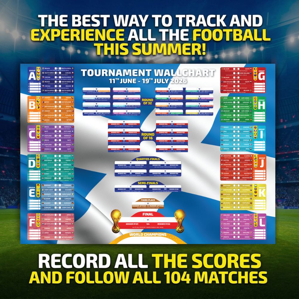 2026 World Cup Wallchart Bundle – Tournament Tracker with Flags, Sweepstake, Pen & Hanging Kit