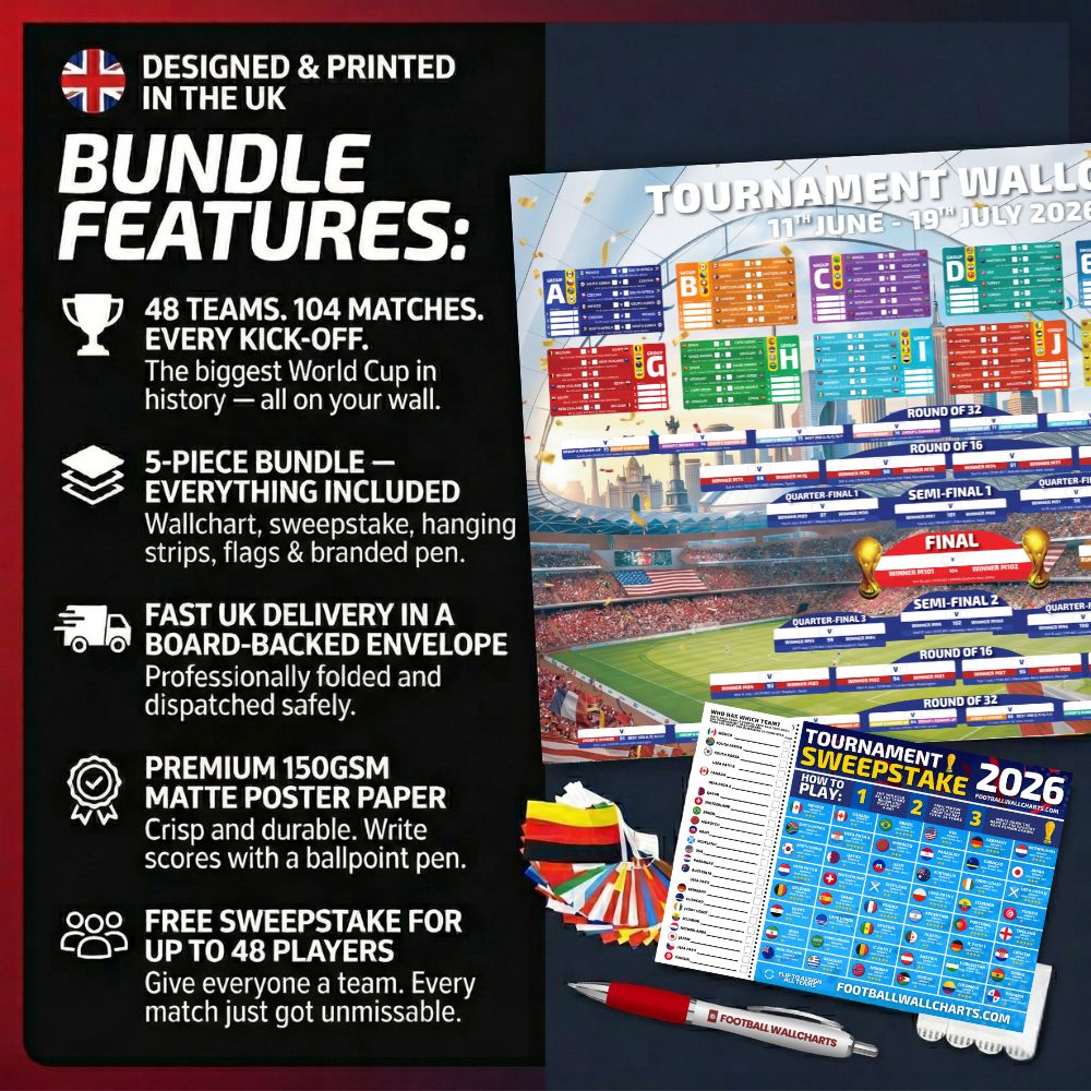 2026 World Cup Wallchart Bundle – Tournament Tracker with Flags, Sweepstake, Pen & Hanging Kit