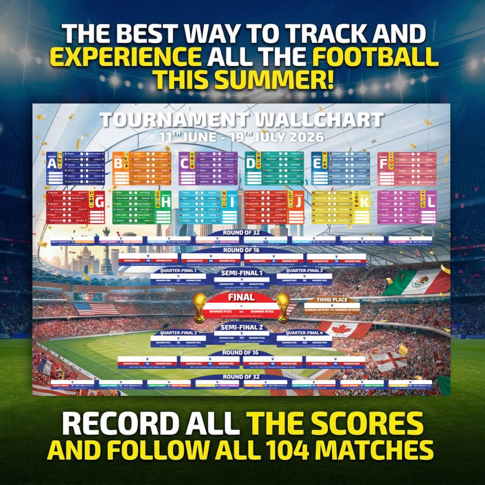 2026 World Cup Wallchart Bundle – Tournament Tracker with Flags, Sweepstake, Pen & Hanging Kit