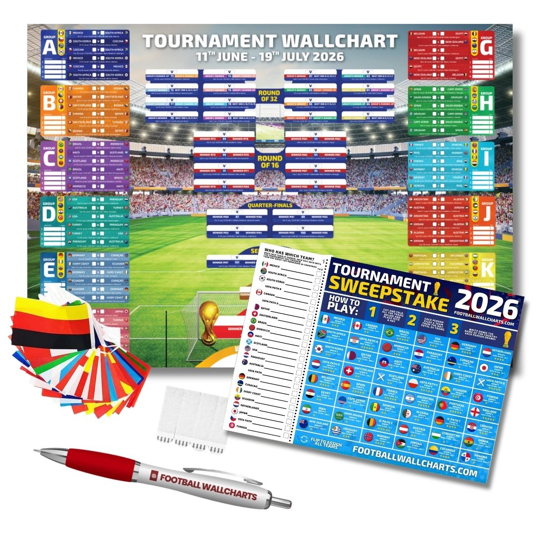 2026 World Cup Wallchart Bundle – Tournament Tracker with Flags, Sweepstake, Pen & Hanging Kit