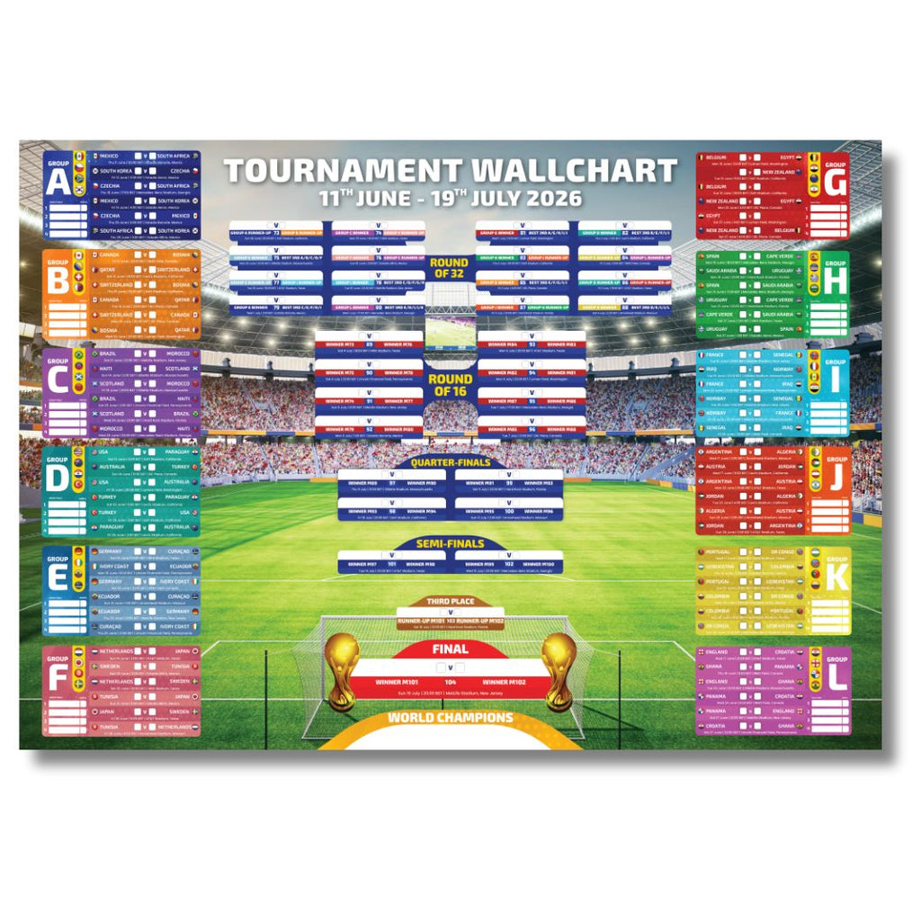 2026 World Cup Wallchart Bundle – Tournament Tracker with Flags, Sweepstake, Pen & Hanging Kit