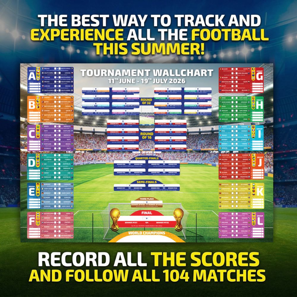 2026 World Cup Wallchart Bundle – Tournament Tracker with Flags, Sweepstake, Pen & Hanging Kit
