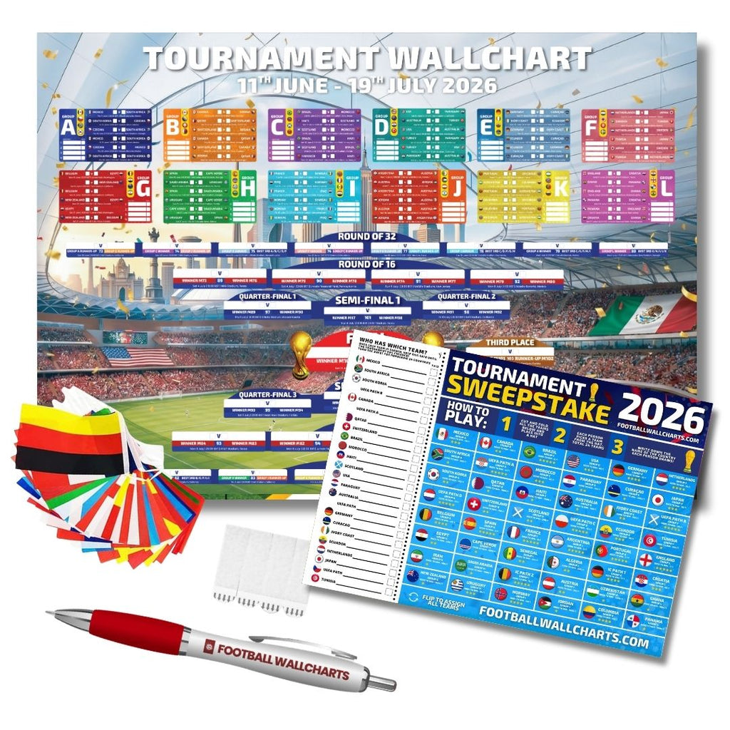 2026 World Cup Wallchart Bundle – Tournament Tracker with Flags, Sweepstake, Pen & Hanging Kit