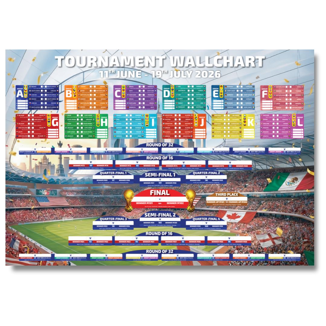 2026 World Cup Wallchart Bundle – Tournament Tracker with Flags, Sweepstake, Pen & Hanging Kit