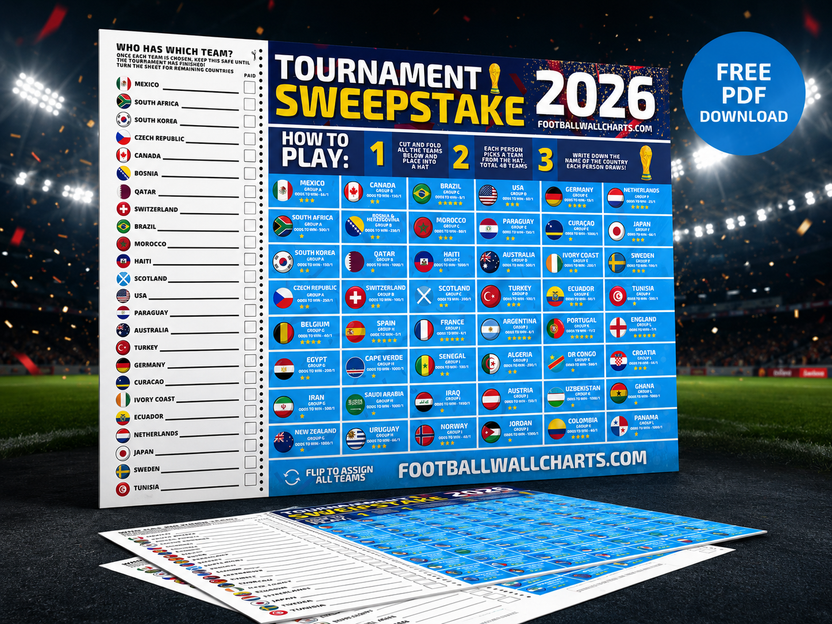 world-cup-sweepstake-2026-football-wallcharts