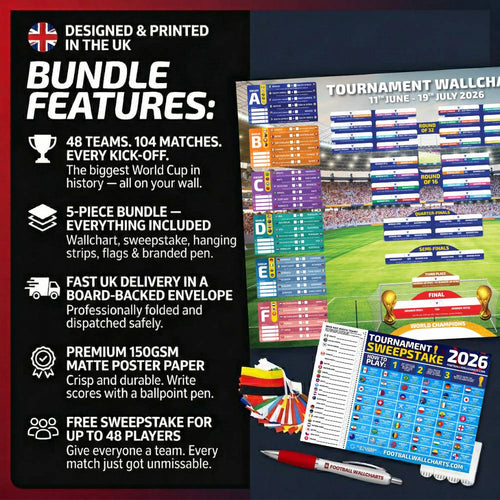 2026 World Cup Wallchart Bundle – Tournament Tracker with Flags, Sweepstake, Pen & Hanging Kit