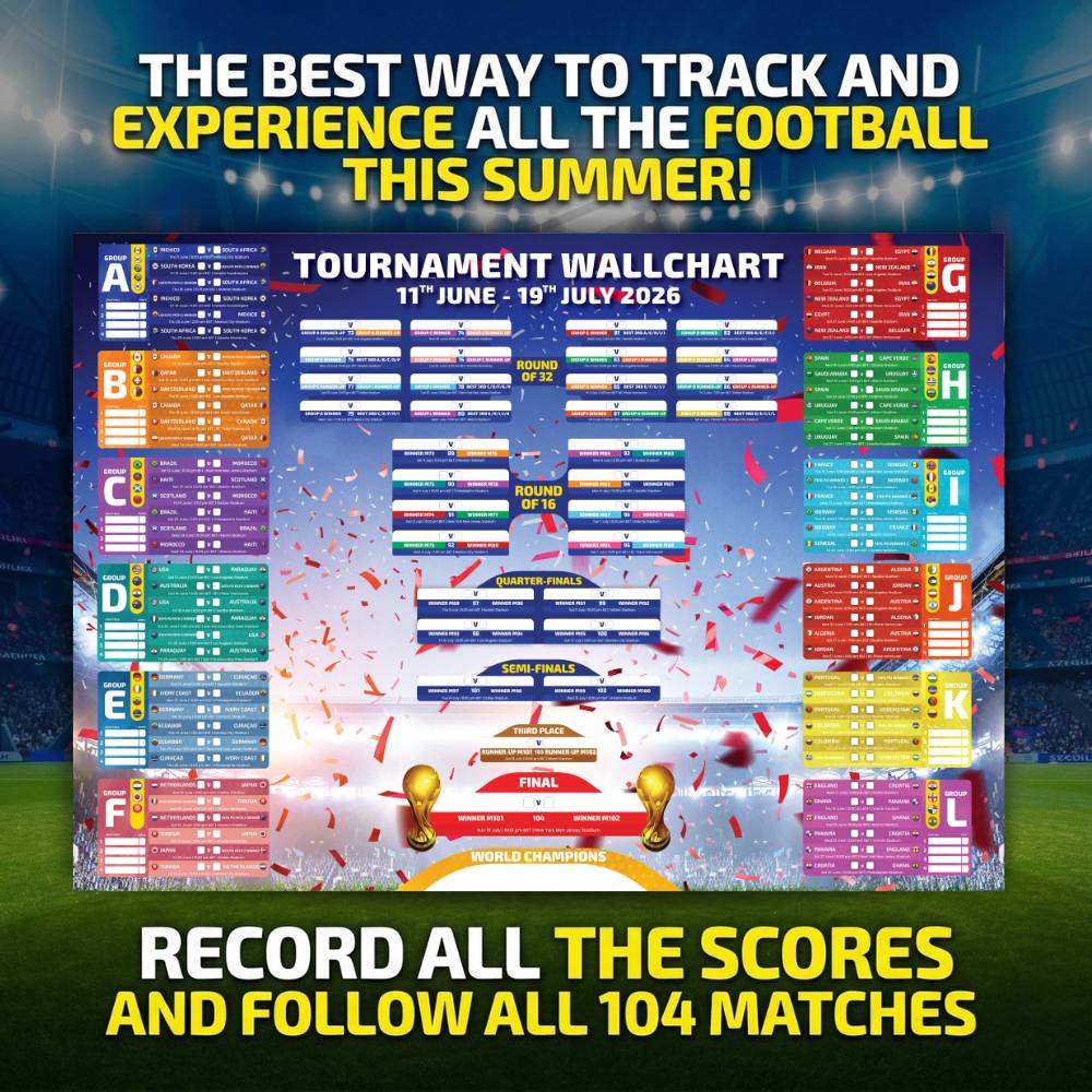 2026 World Cup Wallchart Bundle Tournament Tracker With Flags Sweep 2026-world-cup-wallchart-bundle-tournament-tracker-with-flags-sweep